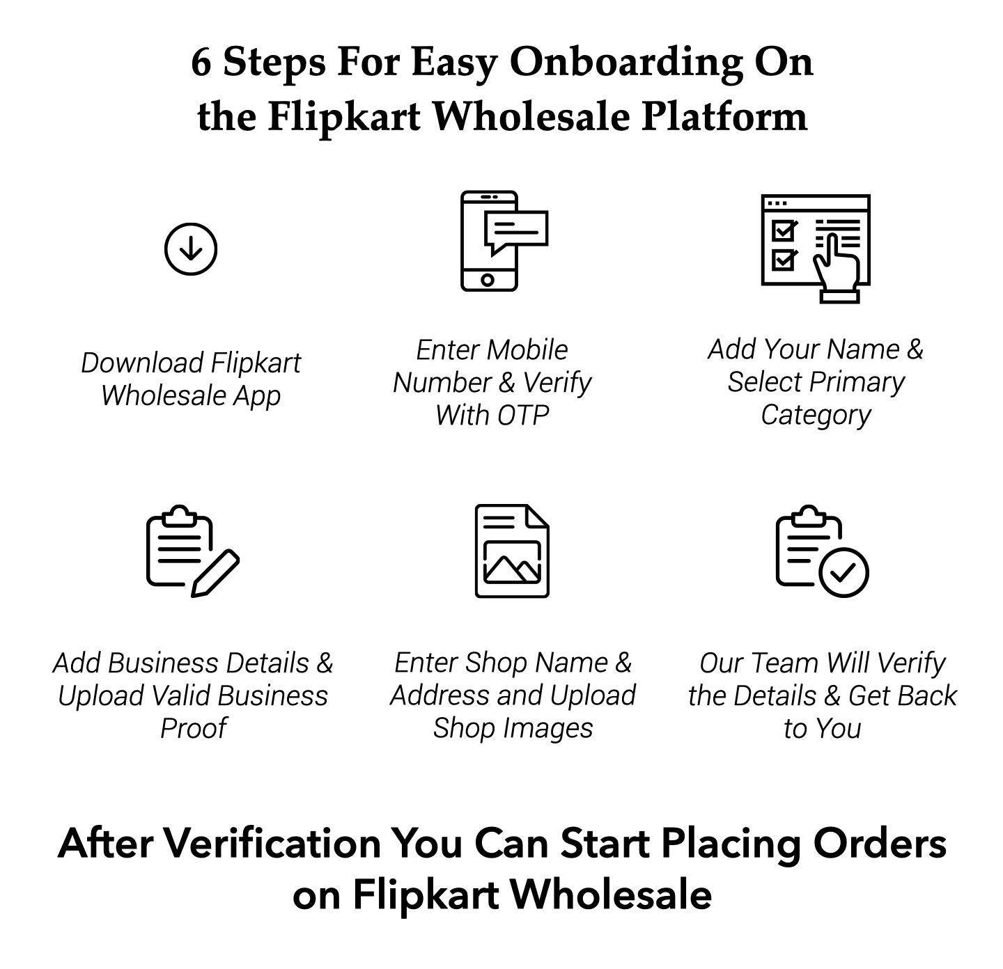 Onboarding on Flipkart wholesale?